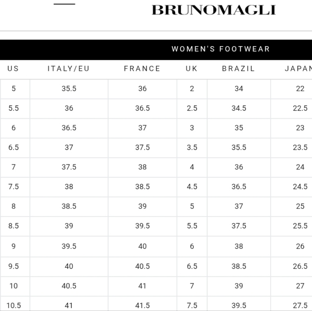 NEW BRUNO MAGLI | $350 Patent Leather Maryjane Heels - Picture 10 of 10
